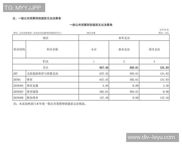 室内篮球场建设费用分析与预算指南助您合理规划投资